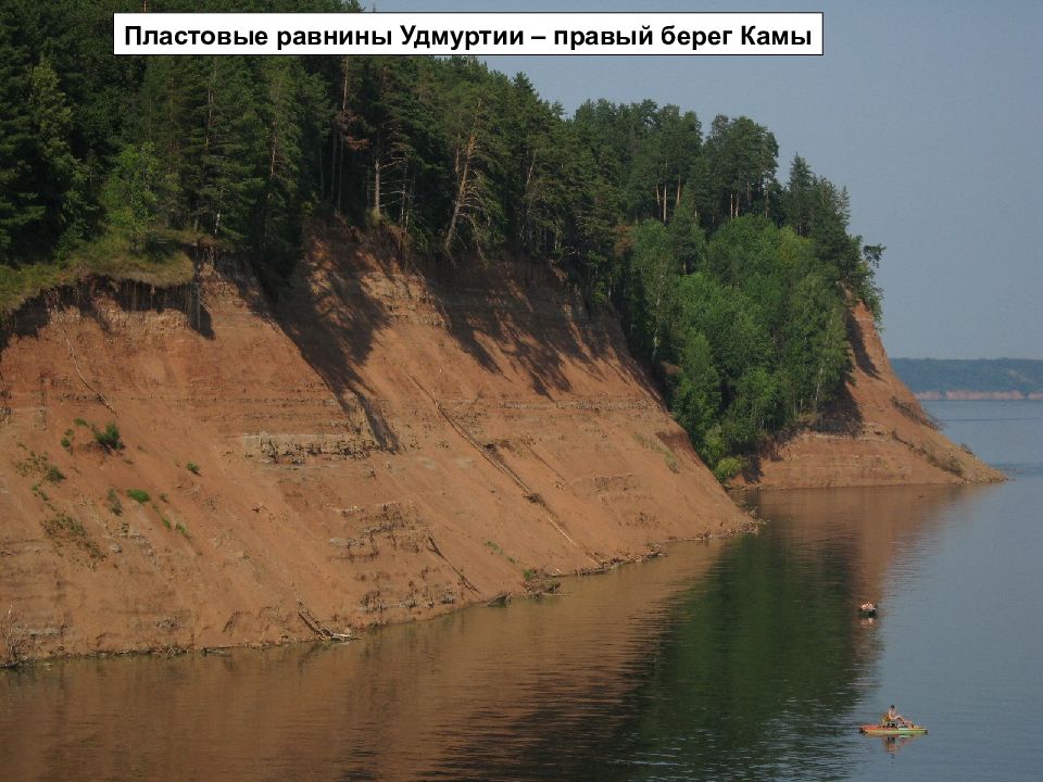 Левый берег камы. Правый берег Камы. Левый и правый берег Камы. Застройка правый берег Камы.