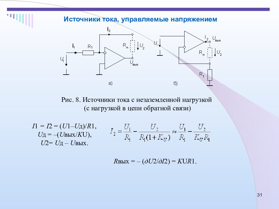 Операционный усилитель презентация