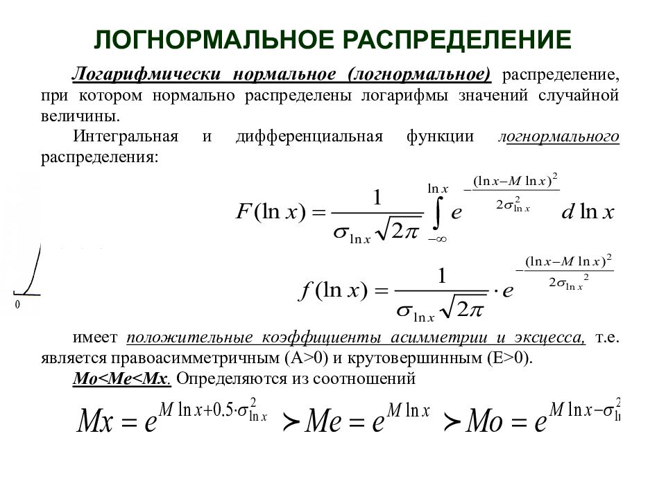 Закон нормального распределения величин