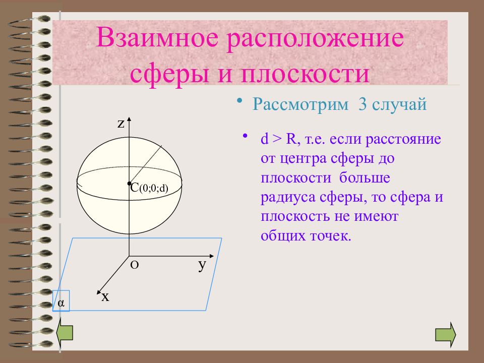 Взаимное расположение сферы и плоскости презентация 11 класс атанасян