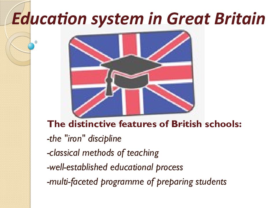 School education in great britain презентация