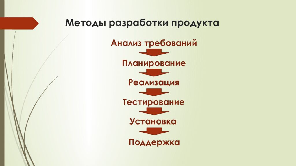Методы разработки продукта