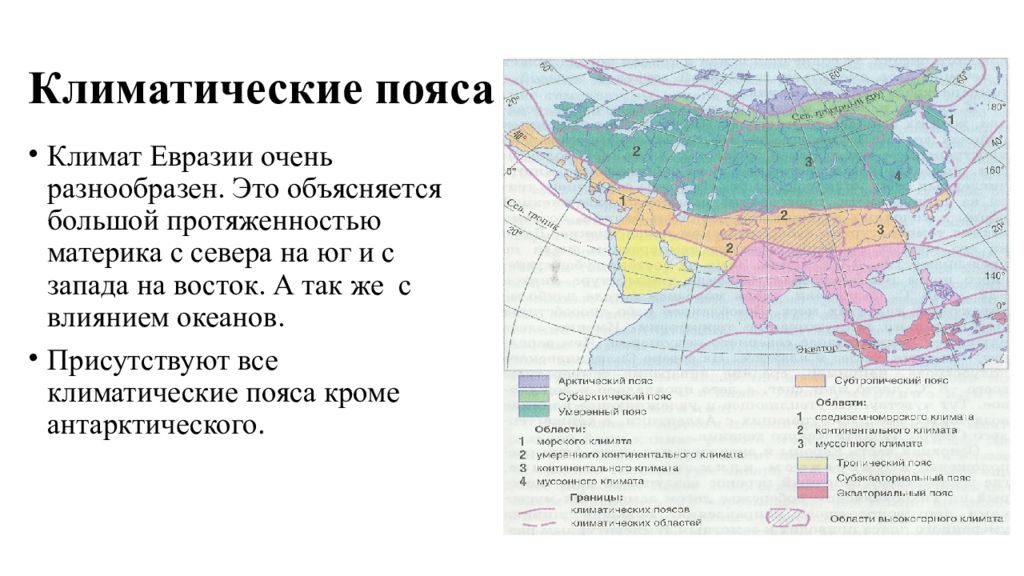 Презентация климат и внутренние воды евразии