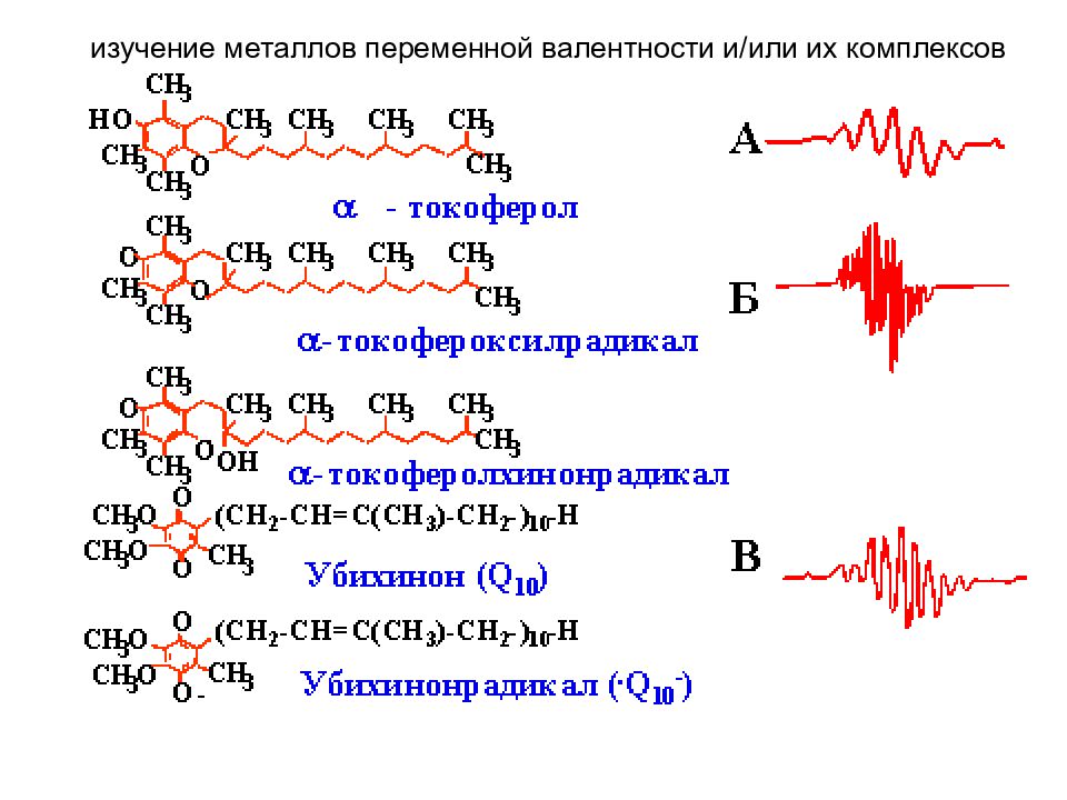 Изучение металлов. ЭПР спектр марганца. ЭПР спектроскопия. Спектроскопия ЭПР координационных соединений меди II.