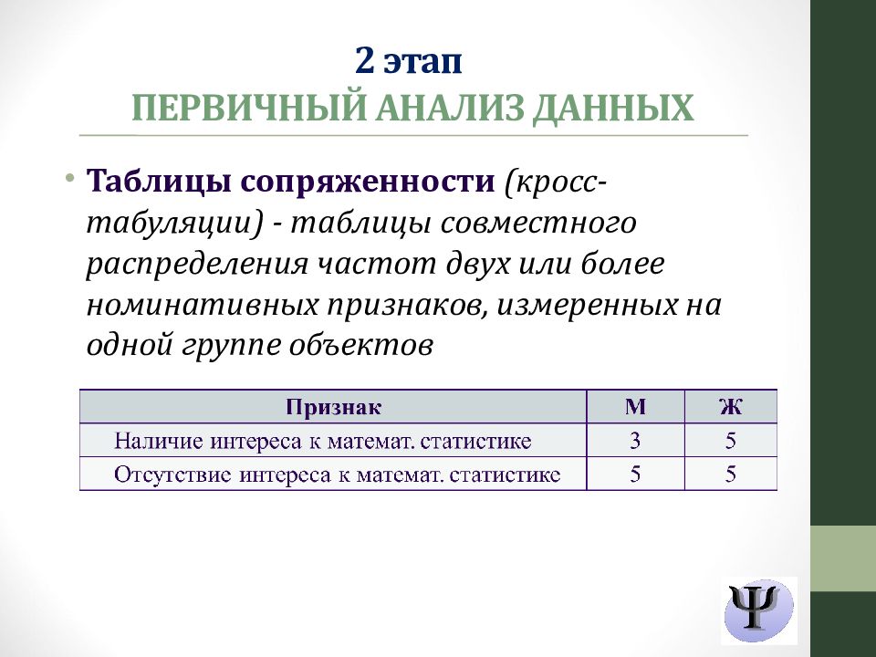 Совместное распределение. Первичный анализ данных. Математические методы анализа данных. Методы математической обработки данных в психологии таблица. Таблица совместного распределения.