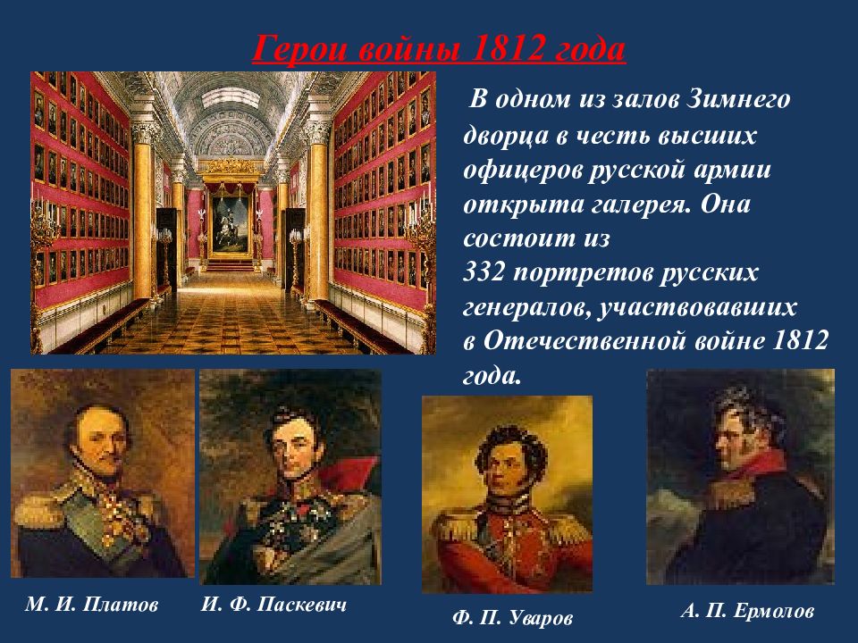 Герои войны 1812 презентация