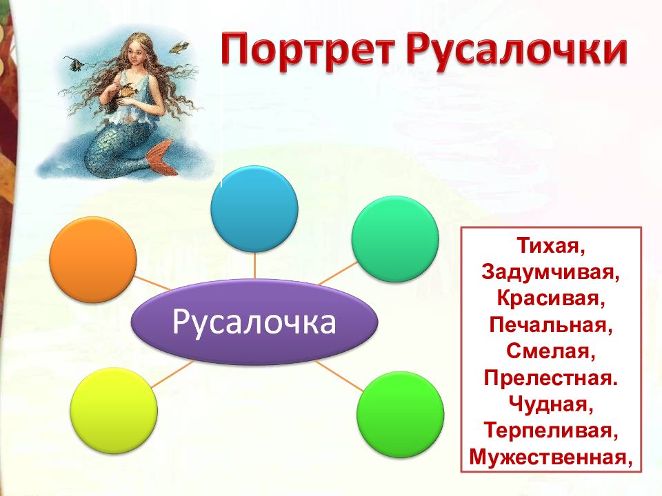 Презентация русалочка 3 класс