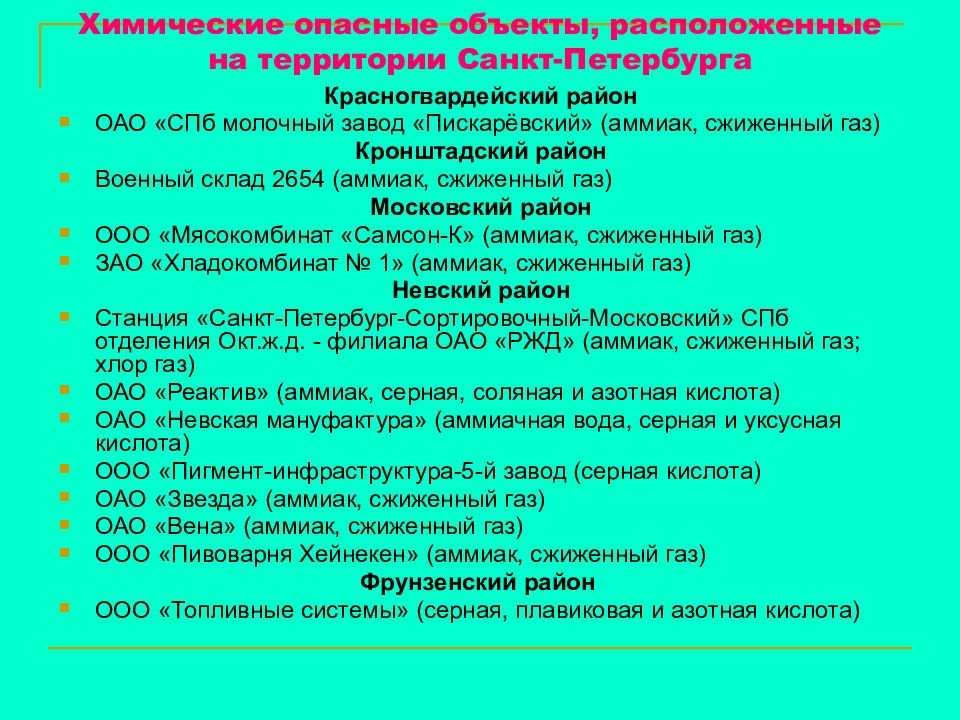 Объектах расположенных на территории. Опасные объекты СПБ. Потенциально опасные объекты СПБ. Химические опасные объекты. Химические и опасные объекты список.