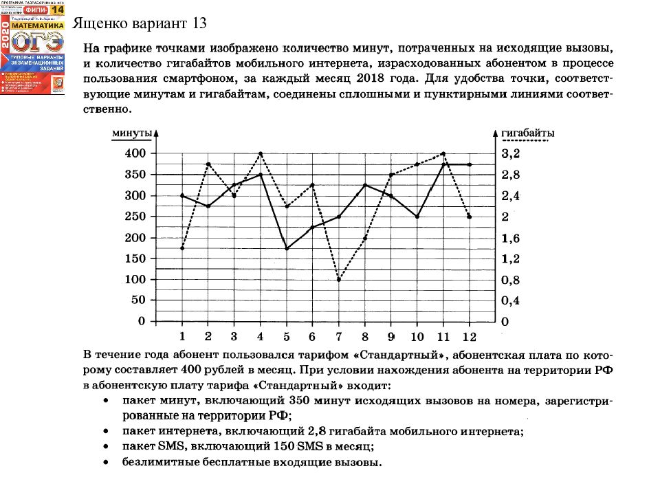 Решение п