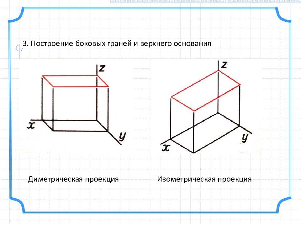 Постройте в рабочей тетради фронтальную диметрическую проекцию детали изображенной на рисунке 64 а