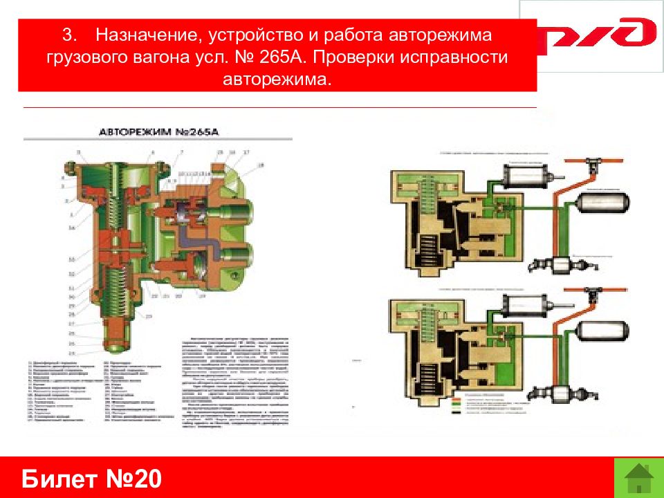 Каким образом на вагонах без авторежима устанавливается. Регулятор режимов торможения (авторежима) 265а. Назначение конструкции принцип действия авторежима 265. Автоматический регулятор режимов торможения 265. Авторежим вагона грузового вагона.