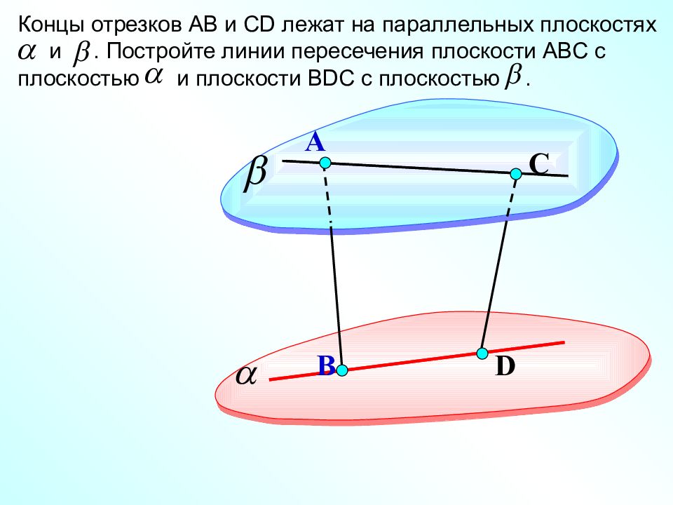 Концы данного. Концы отрезка АВ И СД лежат на параллельных плоскостях. Отрезки параллельных плоскостей параллельны. Линии лежащие в параллельных плоскостях. Отрезки лежащие в параллельных плоскостях.