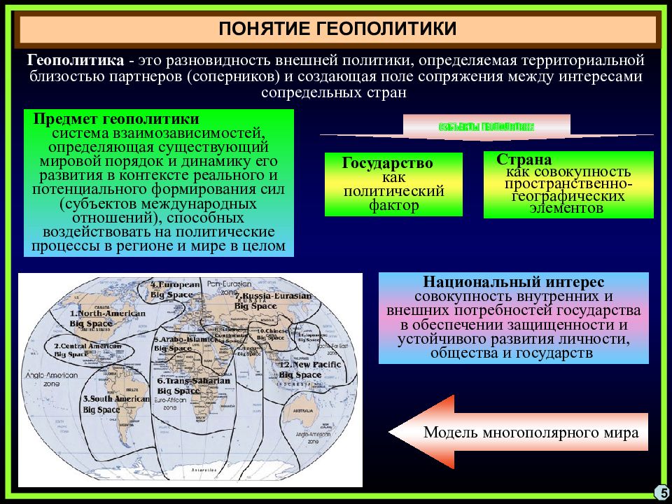 Представьте в виде схемы содержание пункта параграфа столкновение геополитических интересов 11 класс