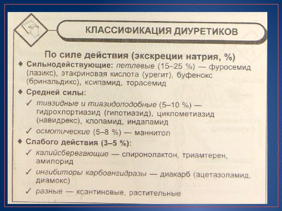 Диуретики фармакология. Классификация диуретиков по силе действия. Мочегонные средства классификация по механизму действия. Диуретики классификация. Классификация диуретиков фармакология.