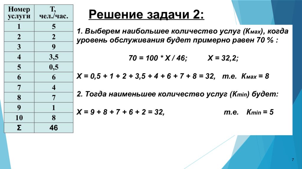 1 5 от 70 равно. Расчет уровня логистического обслуживания. Рассчитать уровень обслуживания. Уровень логистического обслуживания формула. Формула расчета уровня сервиса.