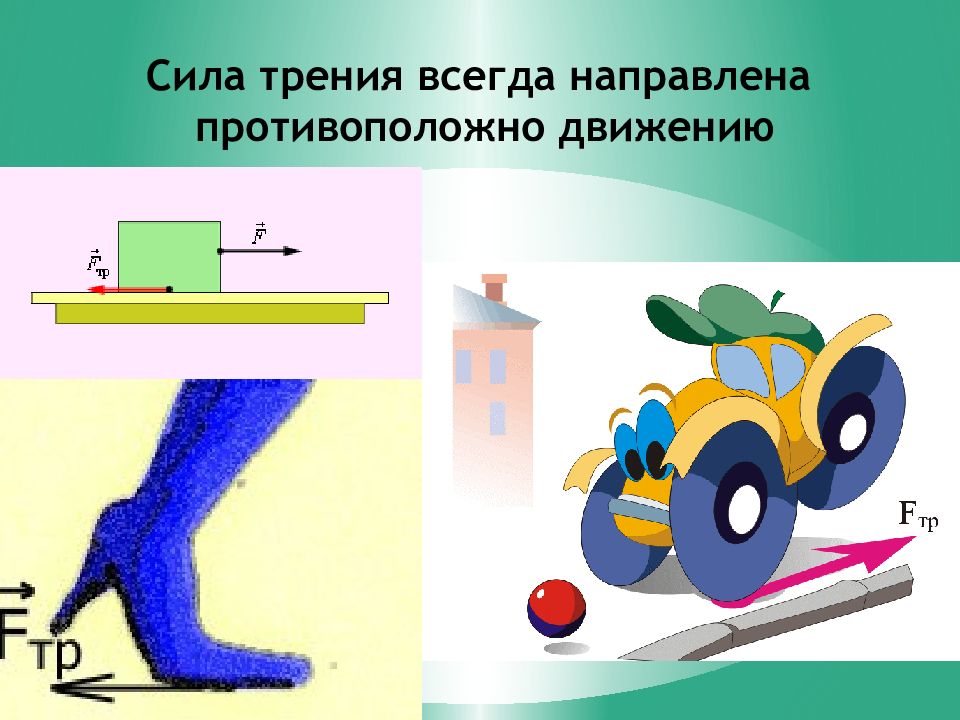 Сила трения картинки для презентации