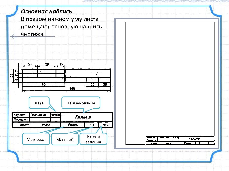 Как называется чертеж одежды на бумаге