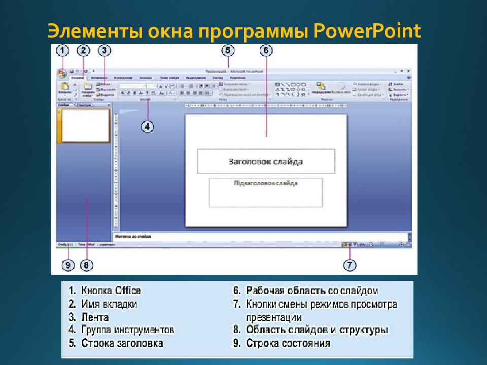 Программа powerpoint это