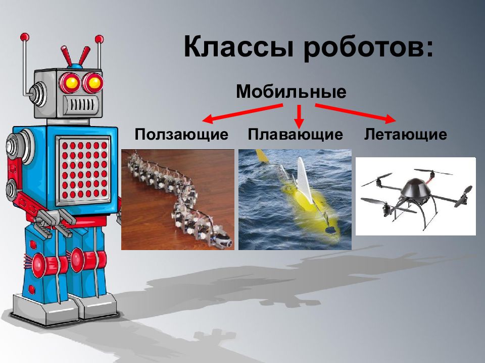 Робототехника презентация 6 класс