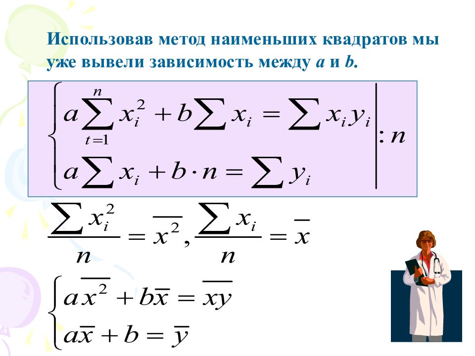 Выборочные уравнения линий регрессии