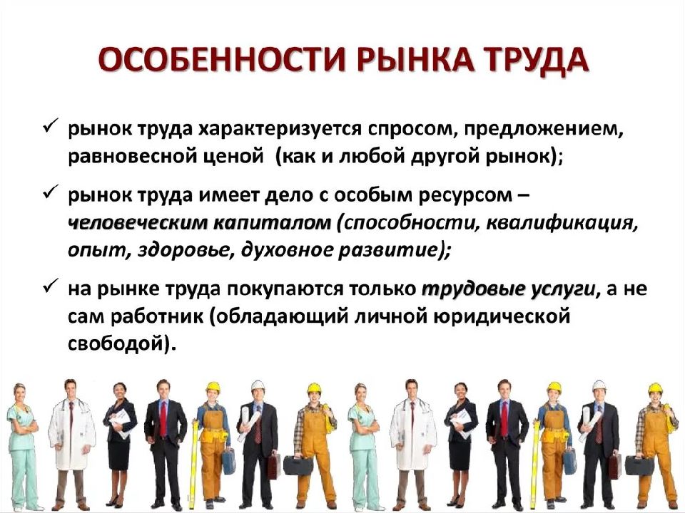 Презентация рынок труда 9 класс презентация