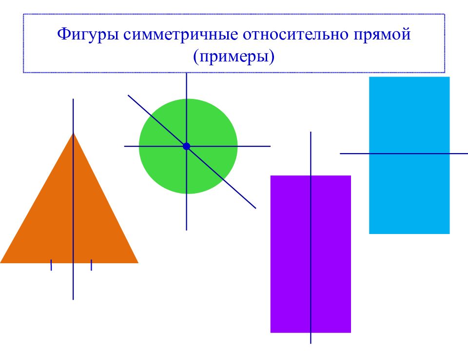 Симметричные фигуры относительно точки о на рисунке