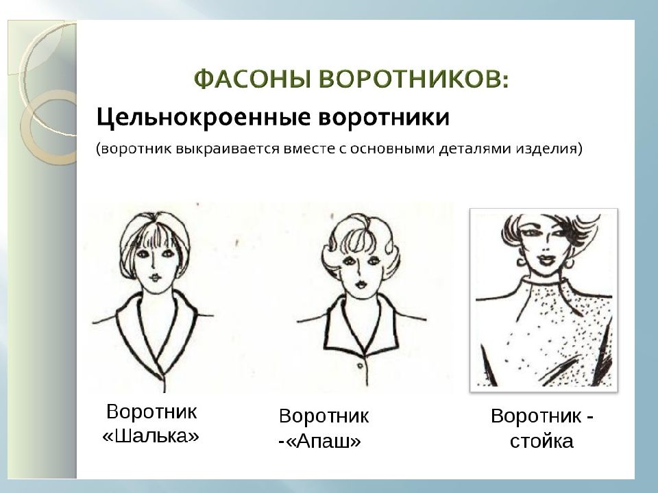 Как называется воротник. Виды Воротников. Модели Воротников. Типы Воротников на платье. Воротники виды Воротников.