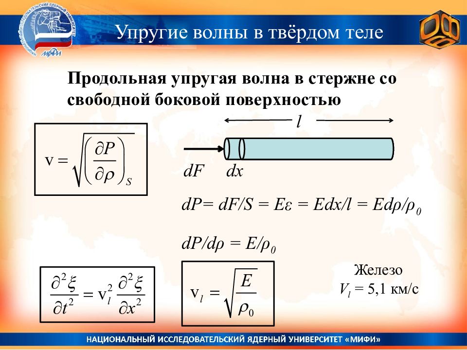 Упругие волны