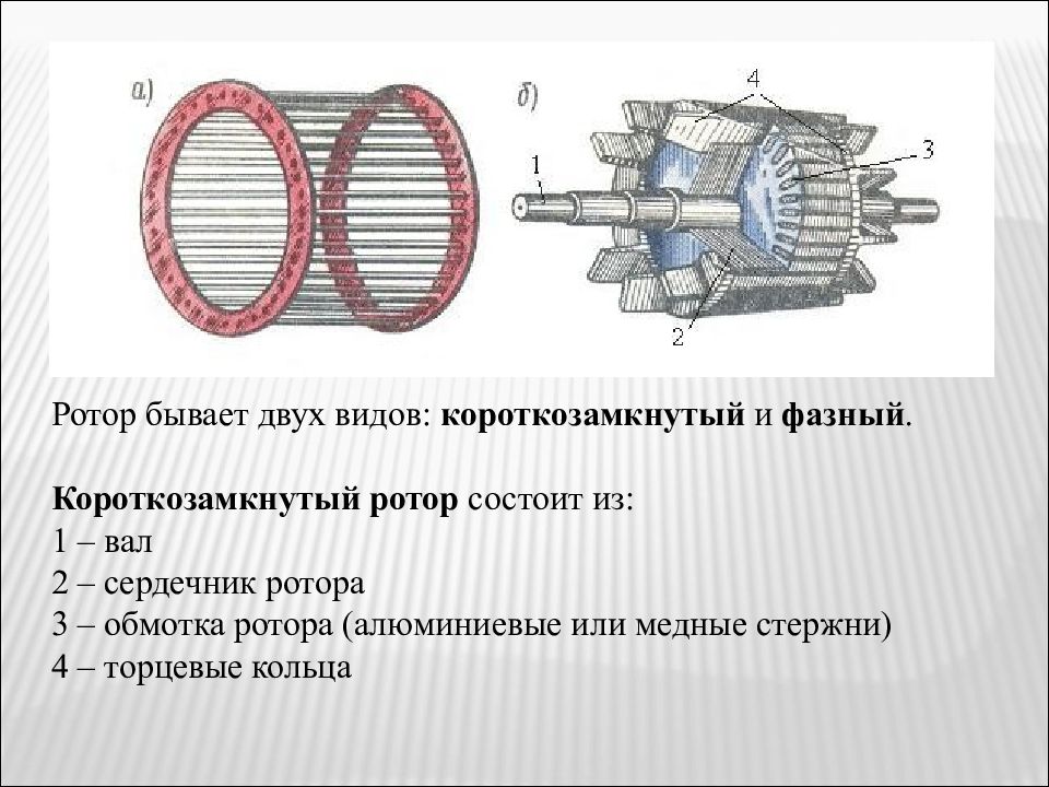 Ротор на схеме