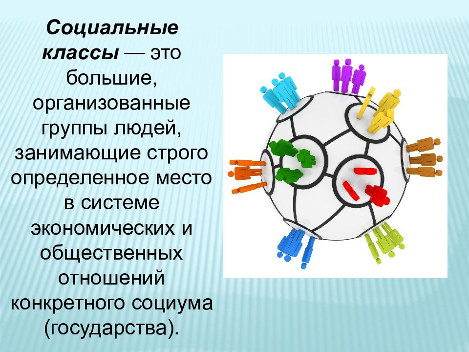 Социальный класс 11. Социальный класс. Примеры социальных классов. Понятие социального класса. Социальные классы примеры.