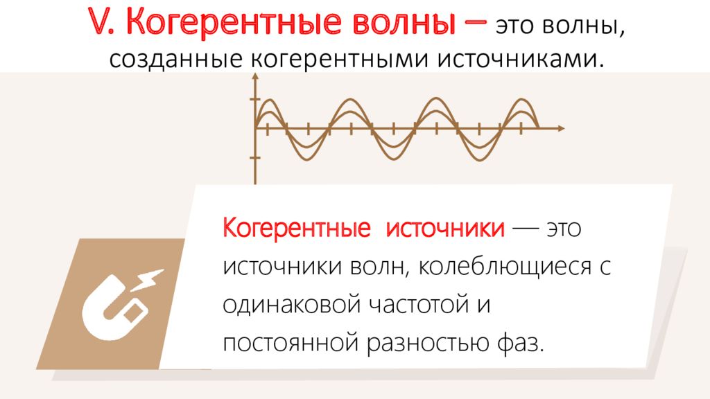 Когерентные волны. Источники когерентных волн. Свойства когерентных волн. Акции пять волн.