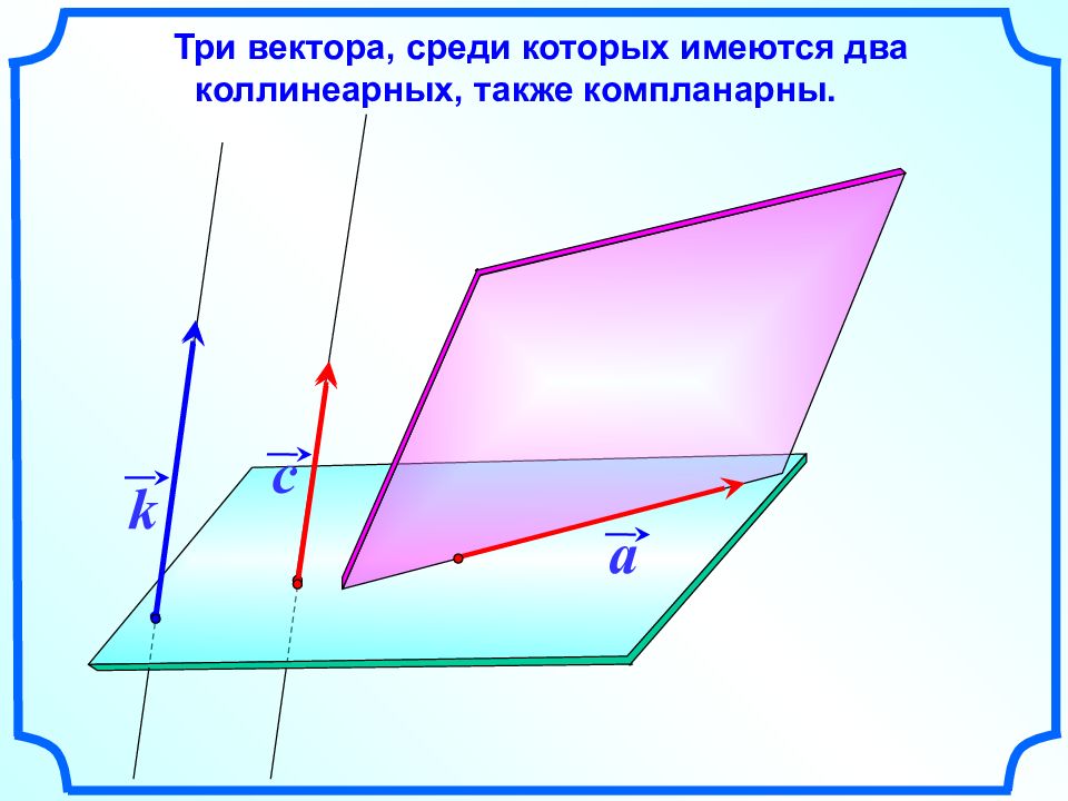 10 класс геометрия атанасян компланарные векторы презентация