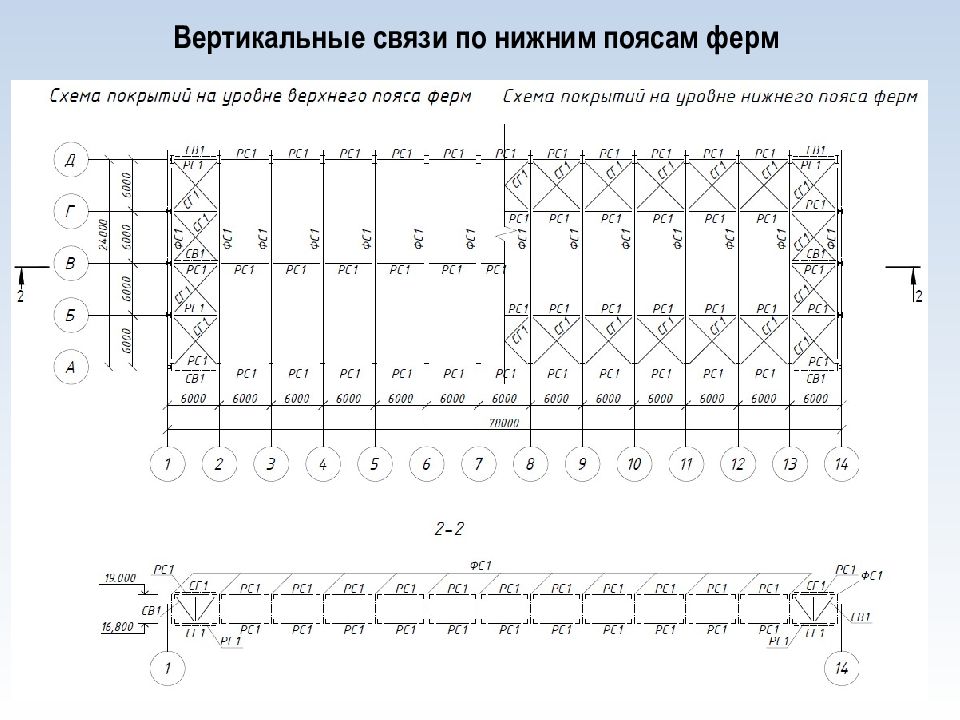 Схемы вертикальных связей. Чертеж связи между фермами. Связи по верхнему поясу ферм пролет 36 м. Вертикальные связи по фермам узлы. Вертикальная связь ферма чертеж.