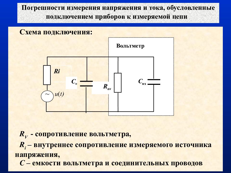 Для измерения электрических соединений