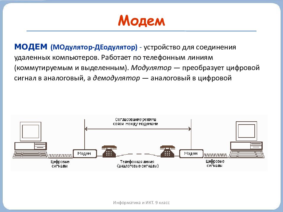 Работу компьютера в сети через телефонный канал связи обеспечивает сетевая карта