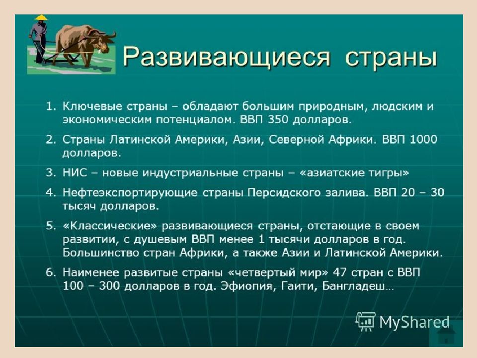 Развивающиеся страны презентация