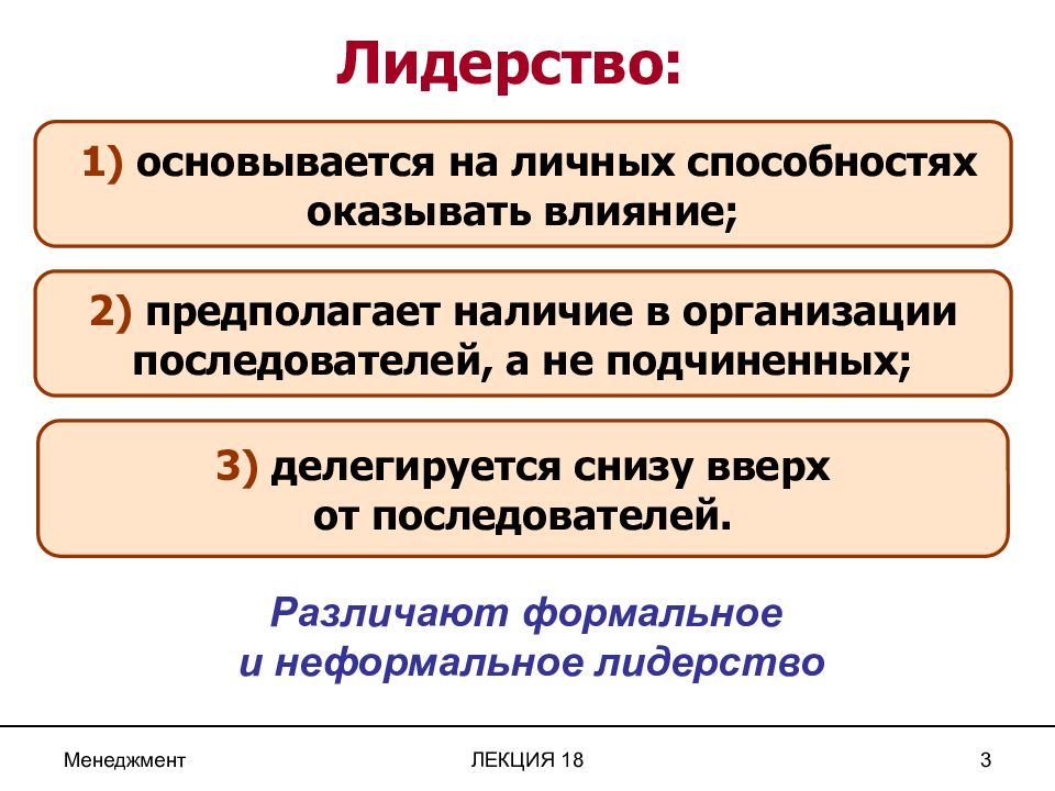 Статус предполагает наличие. Лидерство предполагает:. Личное влияние, лидерство;. Формальное и неформальное лидерство. Тезисы про лидерство.