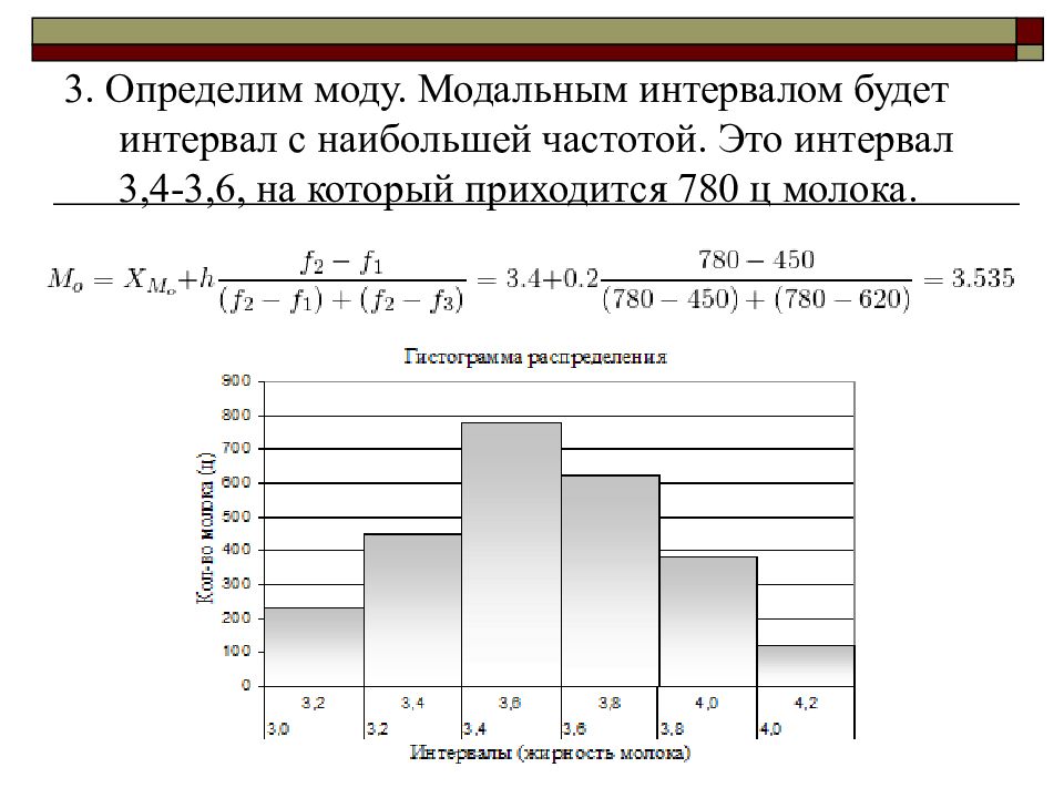 Интервале диапазон