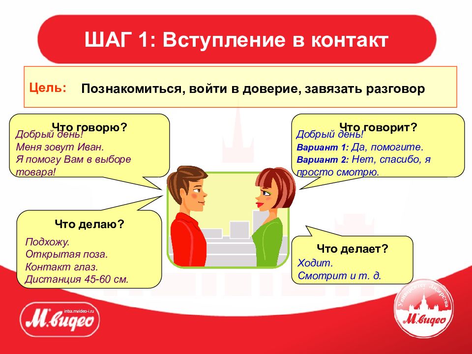 Шаг 86. Вступление в контакт. Вступление в диалог с покупателем. Вступление в контакт с покупателем. Вхождение в контакт.