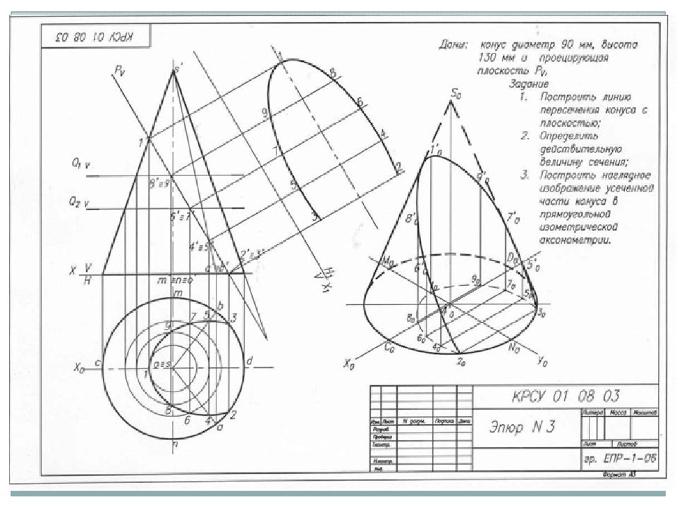 Сечение поверхностей конуса плоскостью. Пересечение поверхности плоскостью Начертательная геометрия. Сечение конуса прямой Начертательная геометрия. Плоское сечение конуса эпюр. Построение сечения конуса плоскостью.