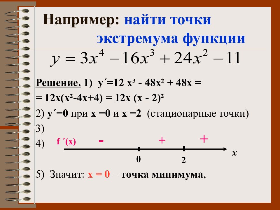 Презентация применение производной к построению графиков 11 класс алимов