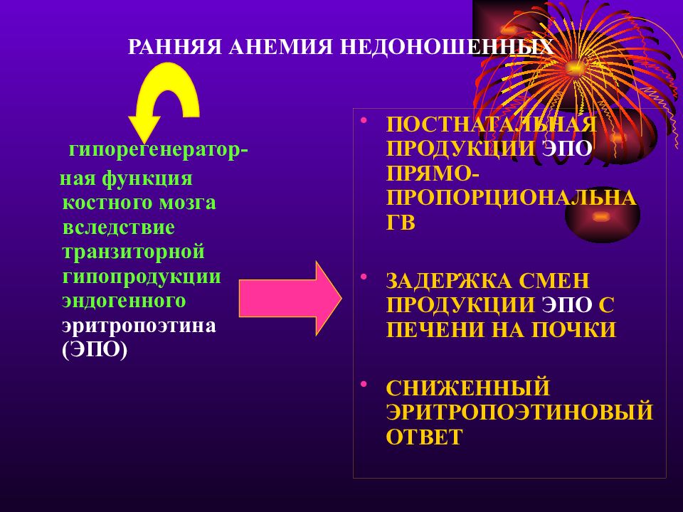 Анемии недоношенных презентация