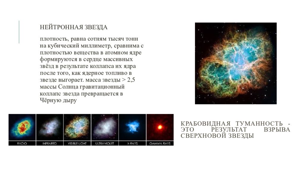 Плотно звезды. Крабовидная туманность возникла в результате. Плотность нейтронной звезды. Этапы жизни звезды. Жизненный путь звезд.
