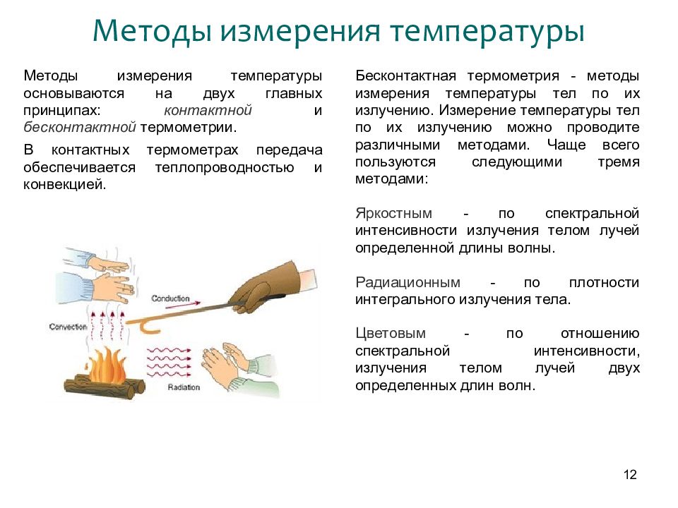 Описание измерений. Классификация методов измерения температуры. Термометрия методика измерения температуры. Методы измерения термометрии. Способы и методы измерения температуры тела человека.