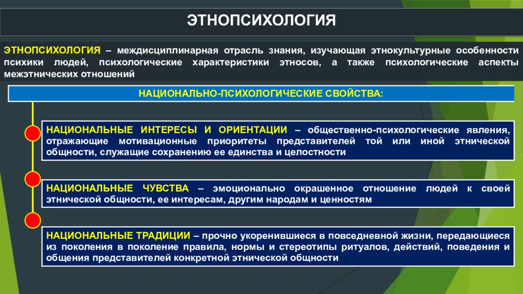 Психологическая этнопсихология. Концепция этнической психологии. Этнопсихология презентация. Основные понятия этнопсихологии. Этническая психология презентация.