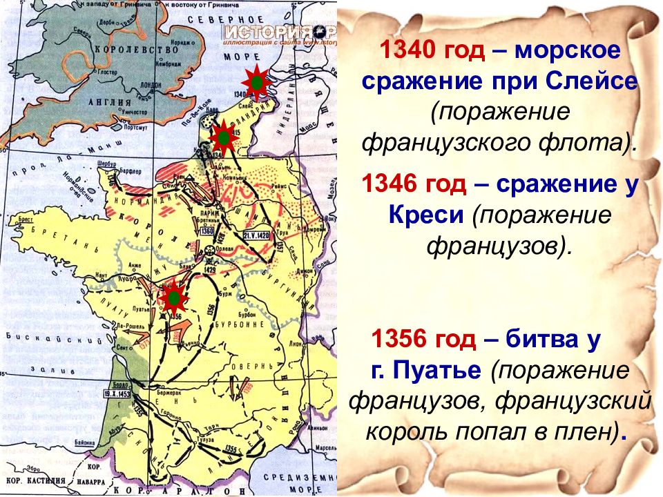 Состав английских и французских войск в годы столетней войны схема