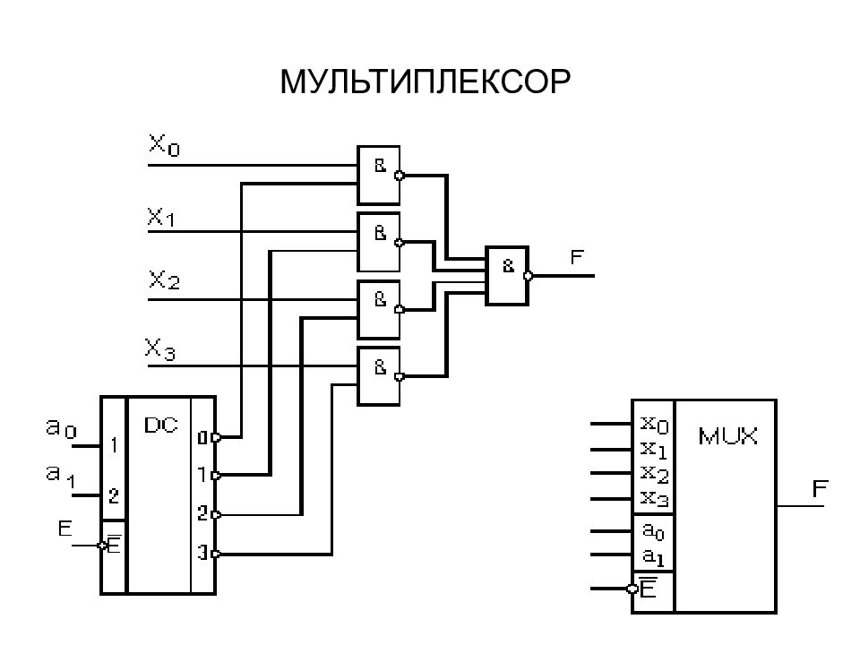 Схема мультиплексора 8 в 1