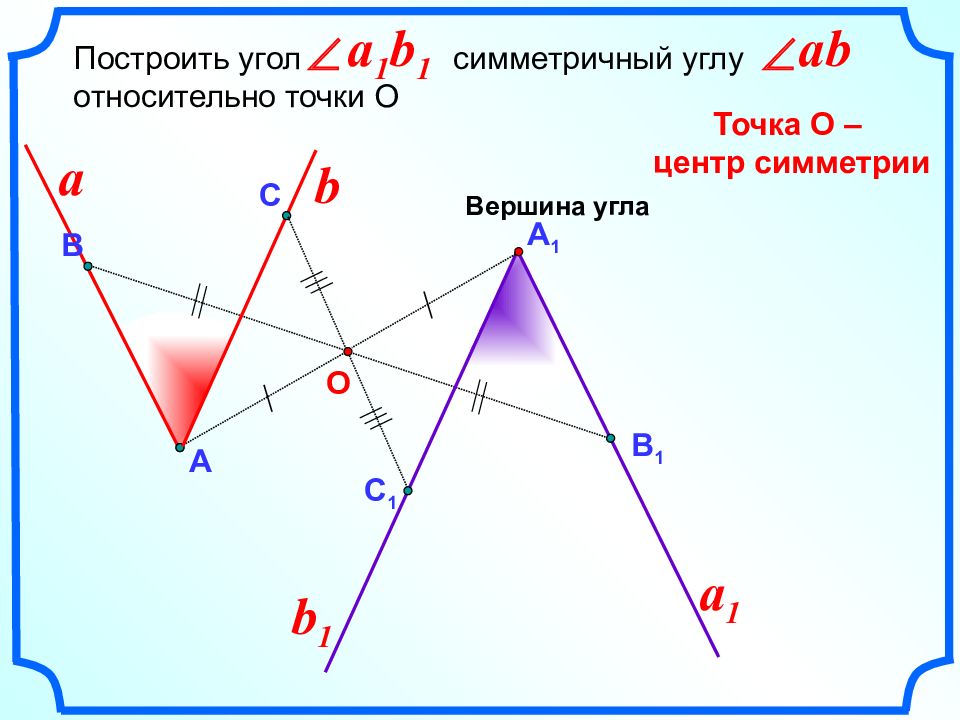 Симметрия угла. Симметричные углы. Построить симметричный угол относительно точки. Угол относительно точки. Симметричные точки относительно вершины.