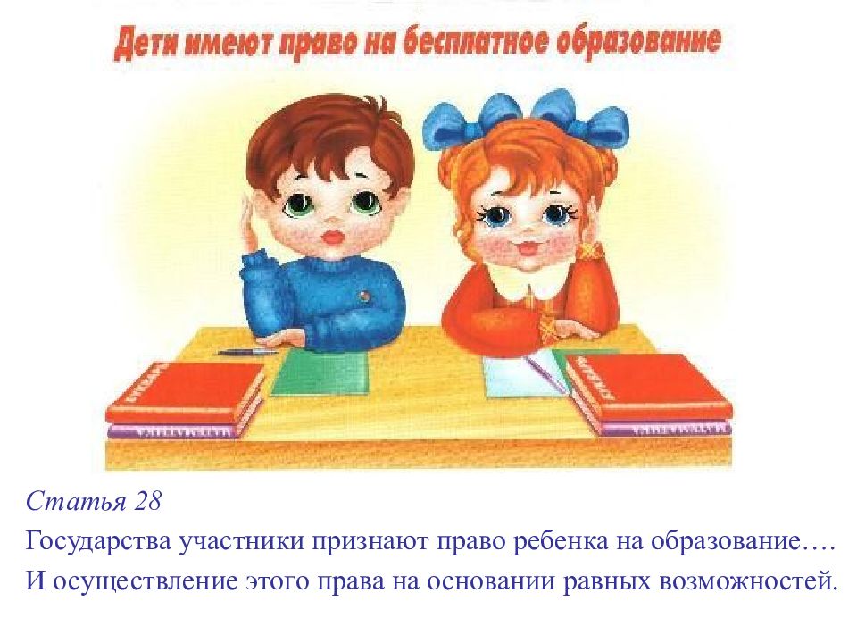 Право детей на образование в российской федерации. Защита презентация в 1 класс.