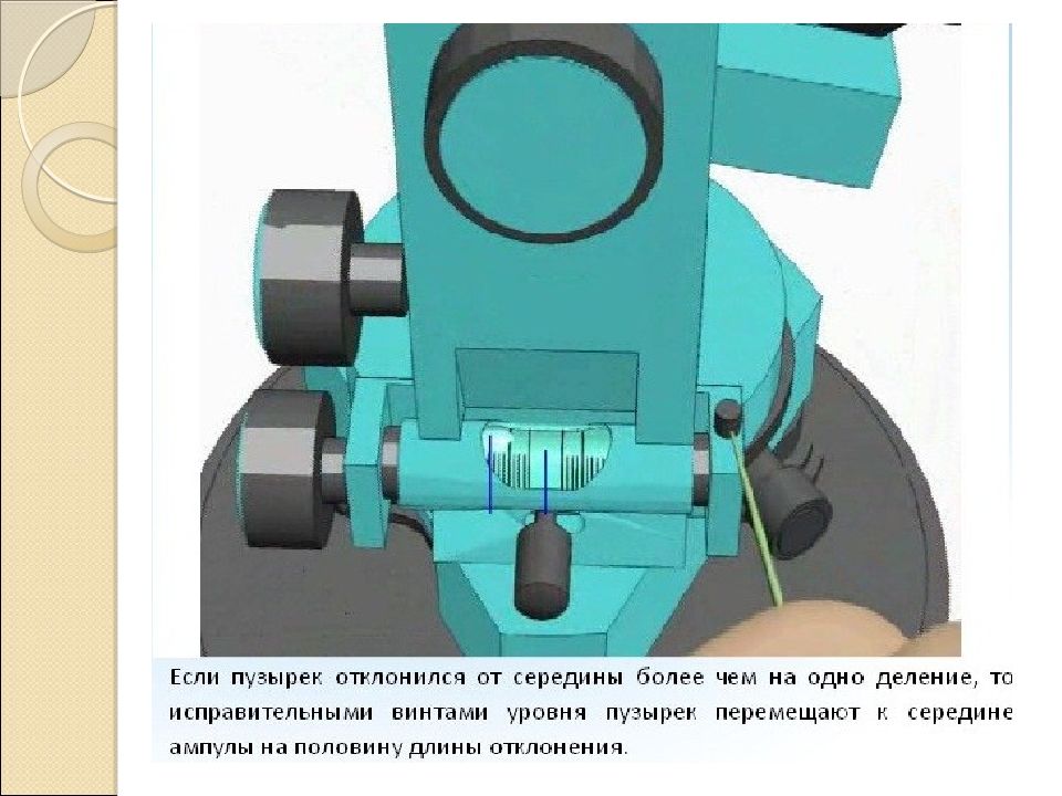 Измерение 23